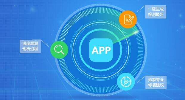 App数据加密方式、app数据安全解决方式 -北京开云线上登录·（中国）官方网站公司