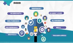开云线上登录·（中国）官方网站公司、房地产开云线上登录·（中国）官方网站施工管理系统解决方案-北京软件外包公司