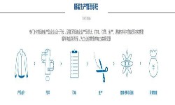 服装开云线上登录·（中国）官方网站解决方案-北京开云线上登录·（中国）官方网站公司