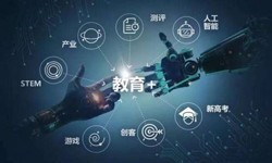 在线教育APP开云线上登录·（中国）官方网站的功能详解及必要性-北京开云线上登录·（中国）官方网站公司
