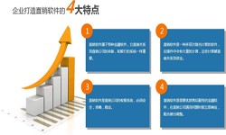 开云线上登录·（中国）官方网站公司、直销商城系统开发-北京开云线上登录·（中国）官方网站公司