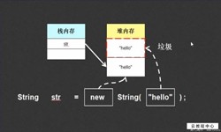 String、StringBuilder、StringBuffer三个之间的区别-北京开云线上登录·（中国）官方网站公司