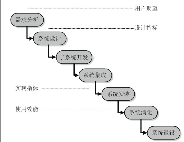 北京开云线上登录·（中国）官方网站公司-开云线上登录·（中国）官方网站系统研发